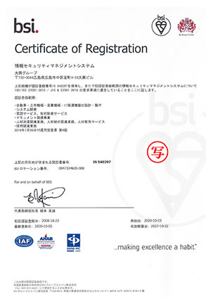 Certificate of Registration